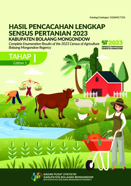 Hasil Pencacahan Lengkap Sensus Pertanian 2023 - Tahap I Kabupaten Bolaang Mongondow