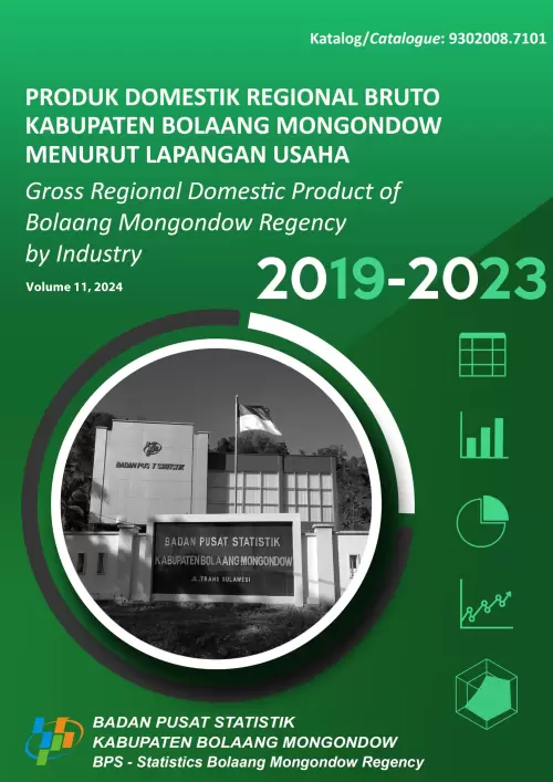 Produk Domestik Regional Bruto Kabupaten Bolaang Mongondow Menurut Lapangan Usaha 2019-2023